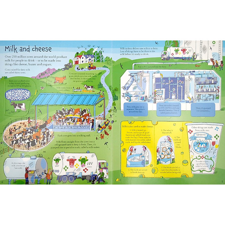 See Inside Where Food Comes From - Ảnh 5