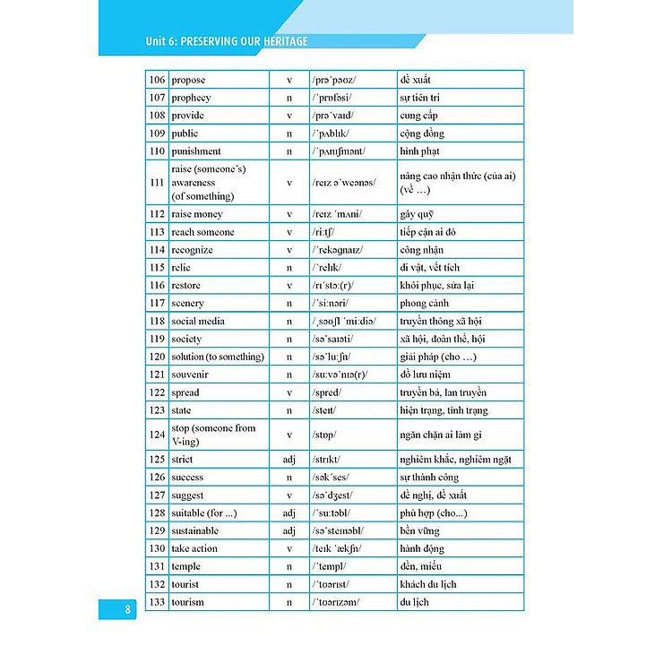 Global Success - Bài Tập Tiếng Anh Lớp 11 - Tập 2 (Có Đáp Án) - Ảnh 7