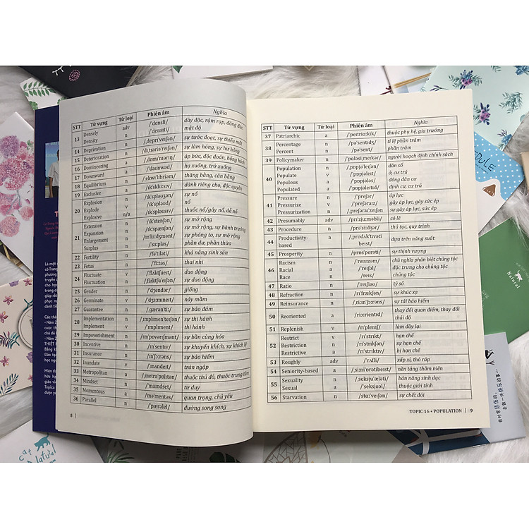 30 Chủ Đề Từ Vựng Tiếng Anh - Tập 2 - Ảnh 3