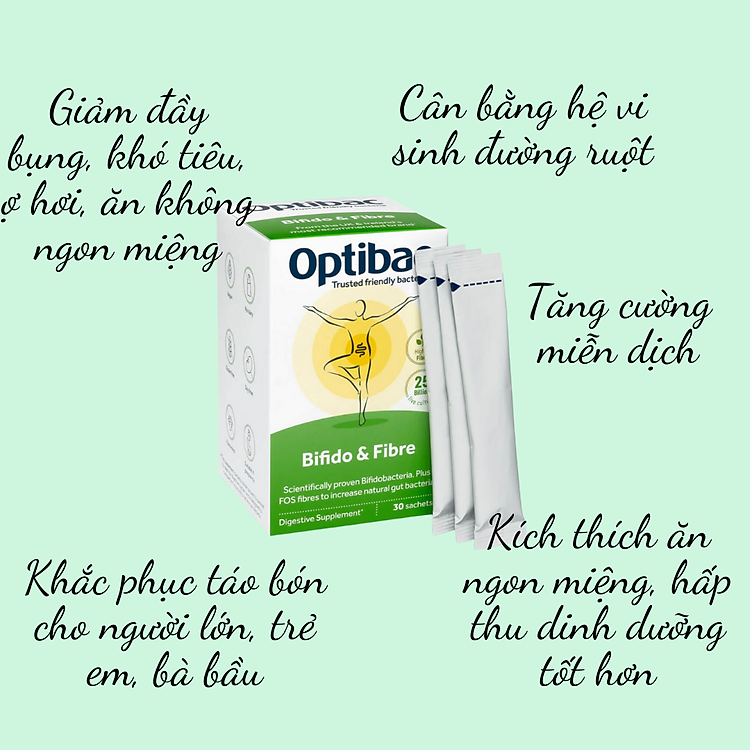 Nơi mua Men vi sinh OptiBac Probiotics hỗ trợ táo bón Tiết kiệm - Hình ảnh 2