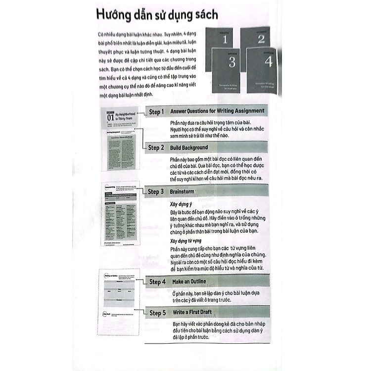 How To Write 4 Types Of Essays - Từng Bước Làm Quen Với Viết Luận Tiếng Anh - Ảnh 2