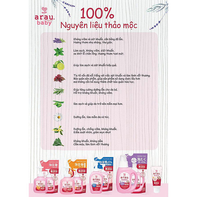 Nước Giặt Arau Baby 720ml UnMei Chính hãng Giá tốt - Hình ảnh 5