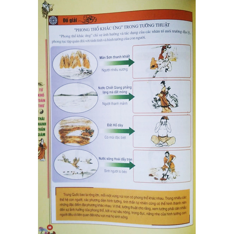 Tứ Khố Toàn Thư - Thái Thanh Thần Giám (Tập Đại Thành Kinh Điển Tướng Thuật Trung Quốc) - Ảnh 4