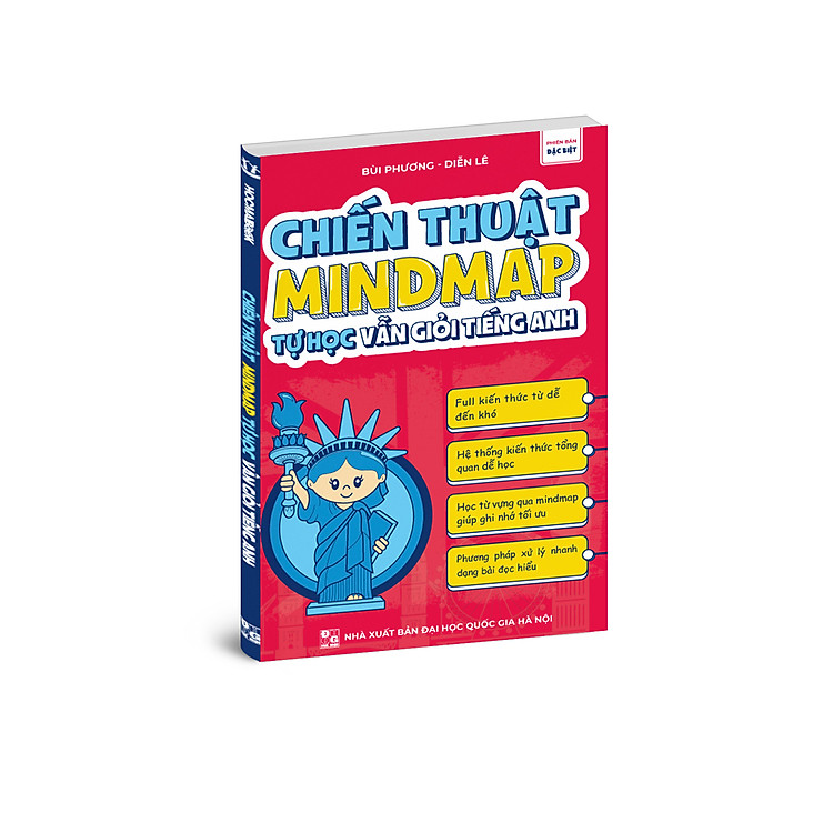 Chiến Thuật Mindmap Tự Học Vẫn Giỏi Tiếng Anh