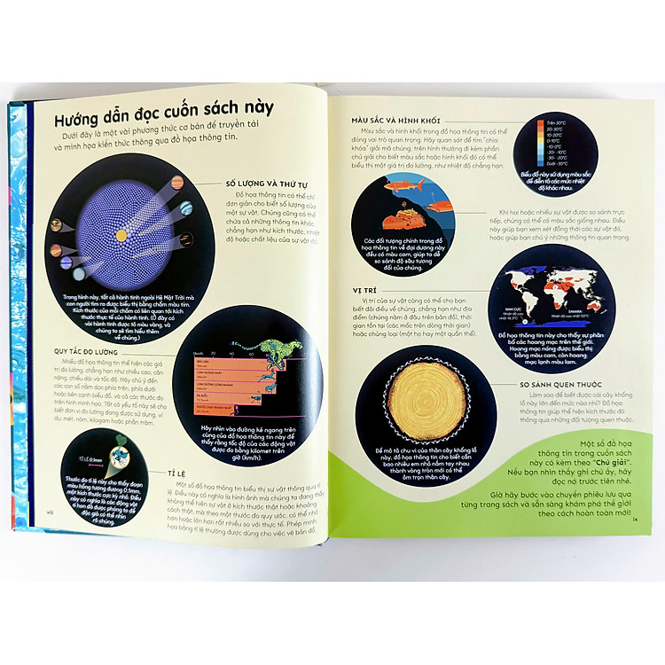 Bách Khoa Thư Bằng Đồ Họa - Ảnh 3