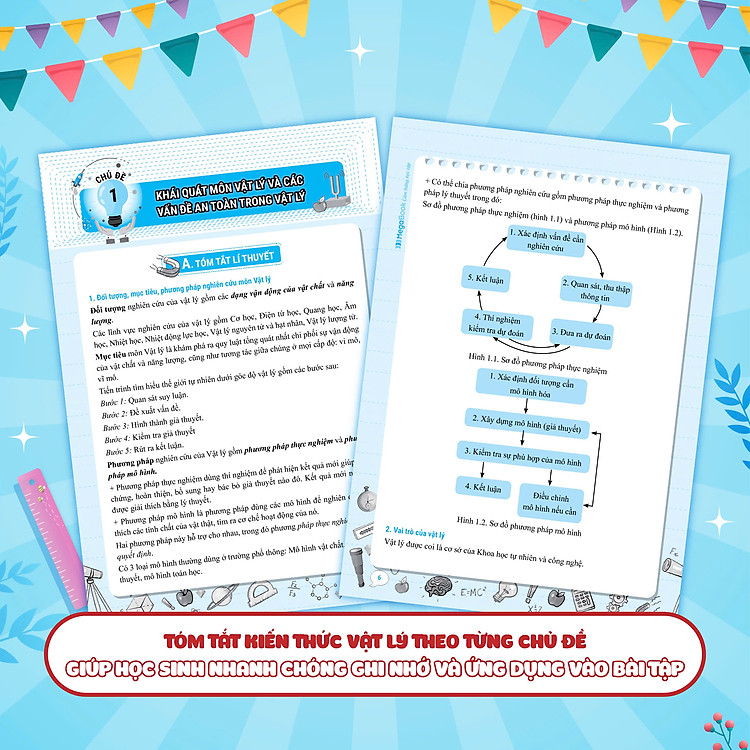 Sổ Tay Kiến Thức - Phương Pháp - Dạng Bài Vật lý 10 - Ảnh 4