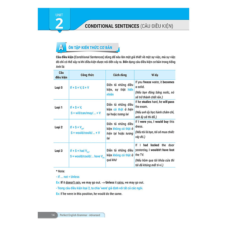 Perfect English Grammar - Cẩm Nang Tự Học Toàn Diện Ngữ Pháp Tiếng Anh - Ảnh 3