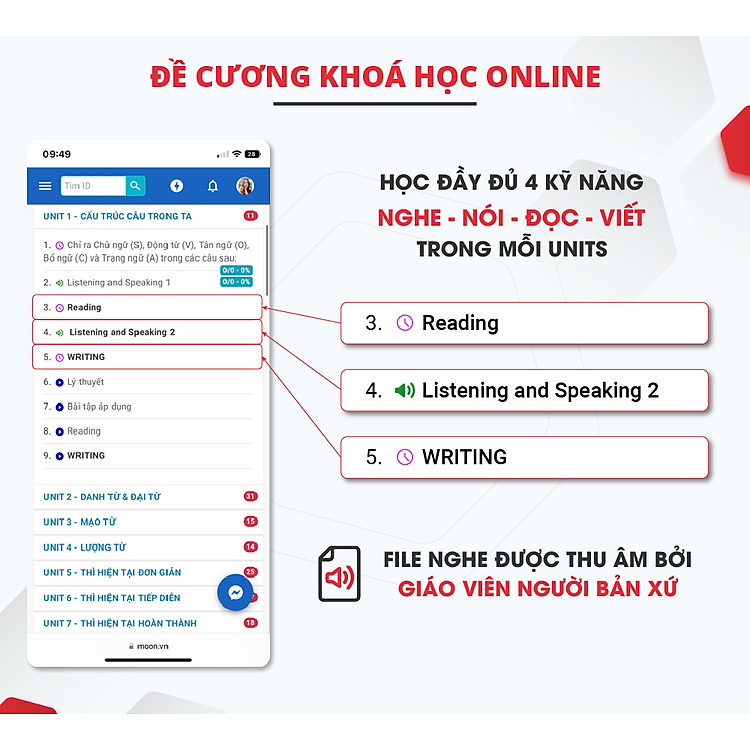 Tiếng Anh Cho Người Mới Bắt Đầu - Ảnh 7