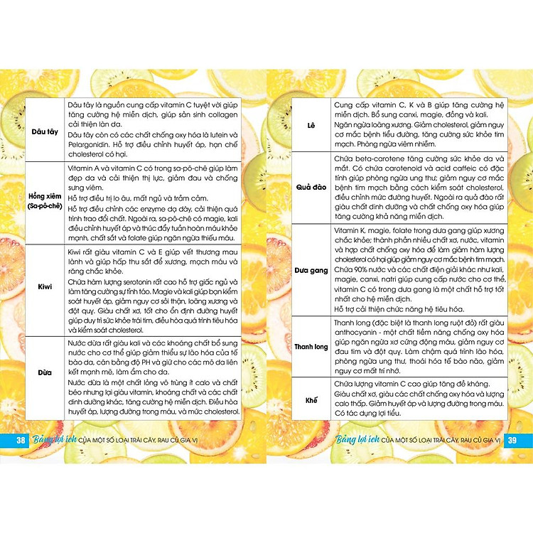 Nước Ép Từ Thiên Nhiên Tăng Cường Sức Đề Kháng Với Juice - 50 Công Thức Nước Ép Xanh Cho Sức Khỏe Vàng - Ảnh 2