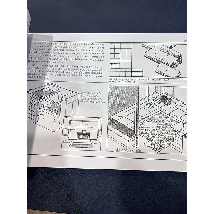 Thiết Kế Nội Thất: Cẩm Nang Toàn Diện cho Các Nhà Thiết Kế - Ảnh 4