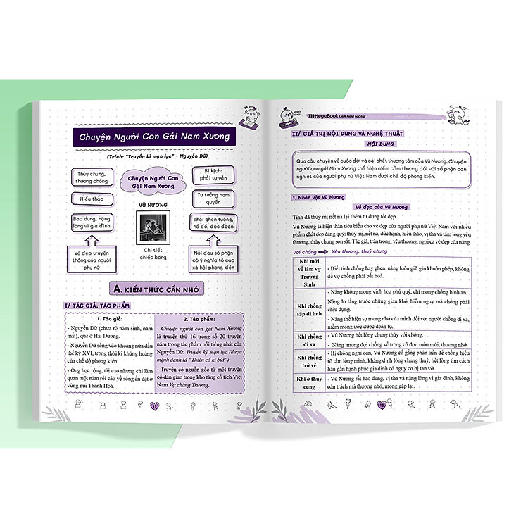 Sổ tay luyện thi vào lớp 10 - Môn Ngữ văn - Ảnh 5