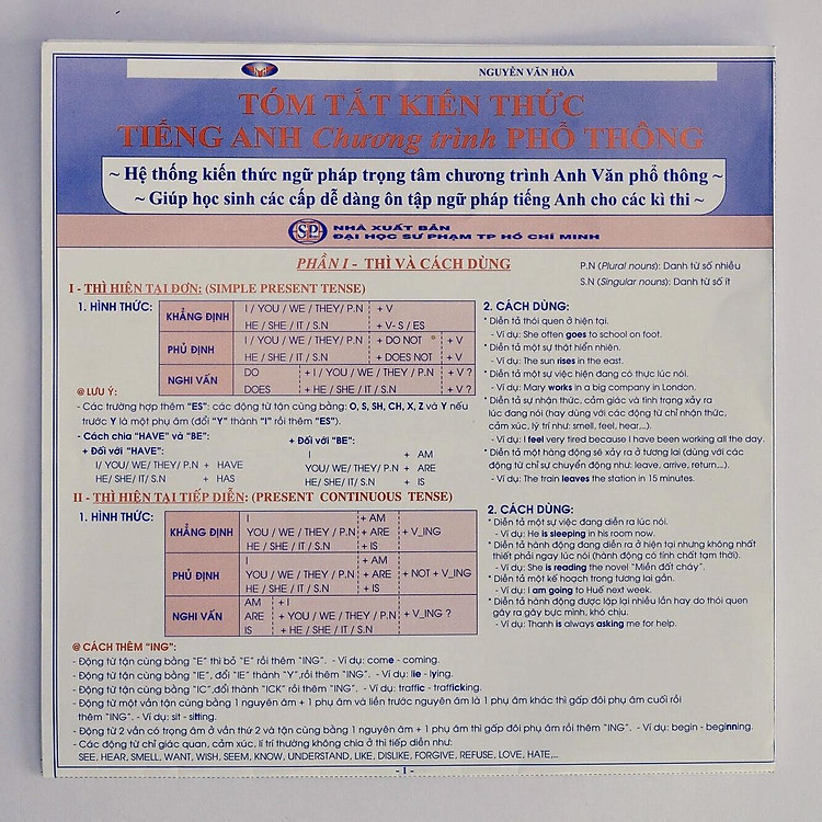 Tóm tắt kiến thức Tiếng Anh chương trình Phổ thông - Ảnh 2