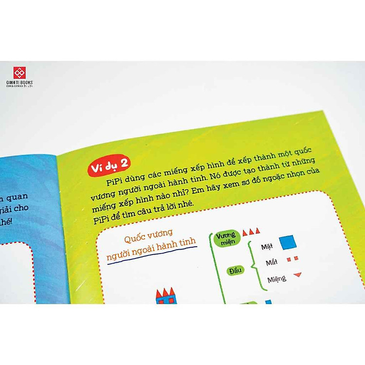 Cùng Con Học Hiểu Sơ Đồ Tư Duy, Phát Triển IQ - EQ - Cho Trẻ 3 - 9 Tuổi - Ảnh 4