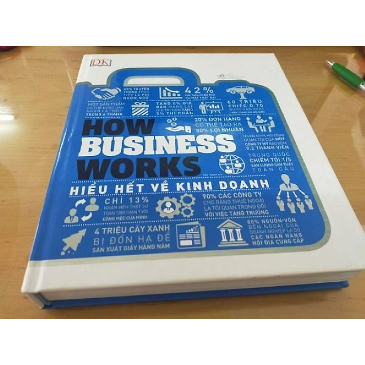 Sách Hiểu Về Kinh Doanh - Nhã Nam - Ảnh 5