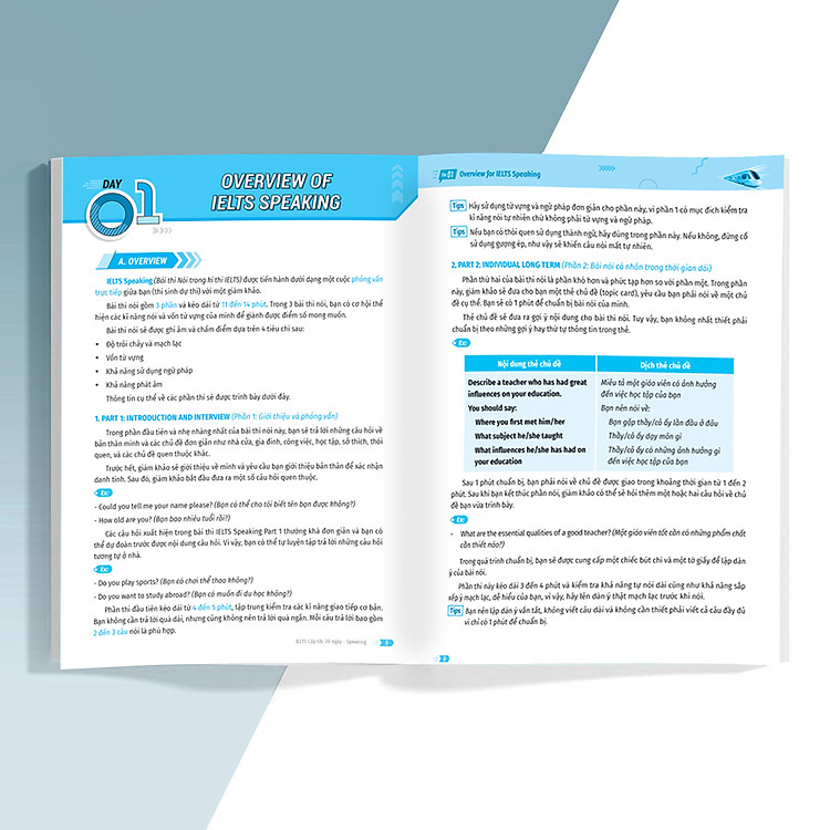 Ielts Cấp Tốc - 20 Ngày Speaking - Ảnh 3