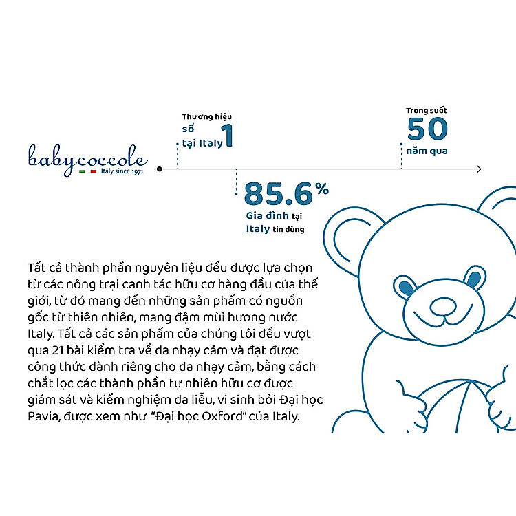 Mua Sữa tắm giữ ẩm Babycoccle cho bé Chính hãng Giá rẻ - Hình ảnh 5