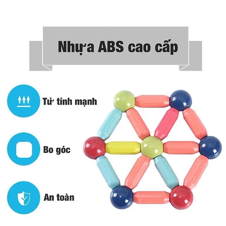Bộ Nam Châm Xếp Hình Nubie - 50 chi tiết Chính hãng Tiết kiệm - Hình ảnh 3