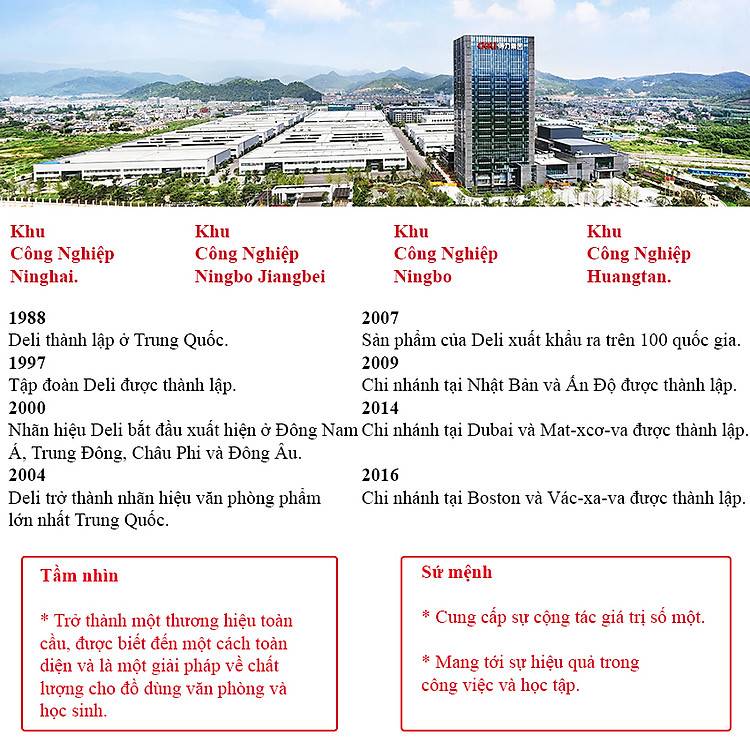 Bộ Ghim Dập Deli 23/17 (5 hộp) - Ảnh 5