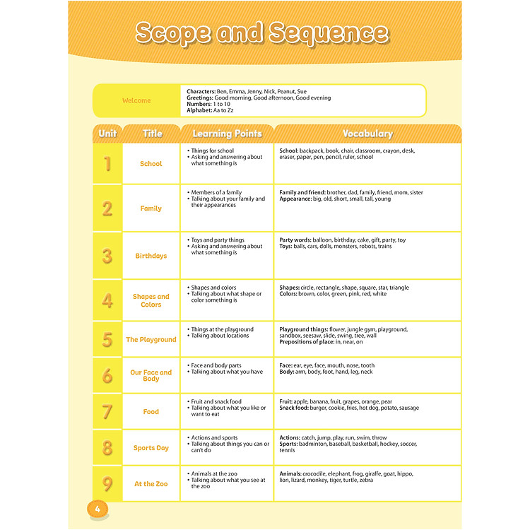 Hang Out Starter - Student Book - Ảnh 2