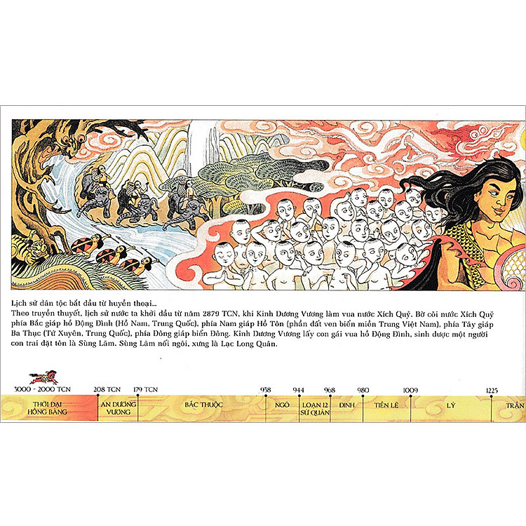 Lược Sử Nước Việt Bằng Tranh (Tái bản năm 2022) - Ảnh 2