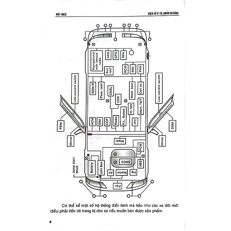Điện Tử Ô Tô (Phần Cơ Bản) - Ảnh 4