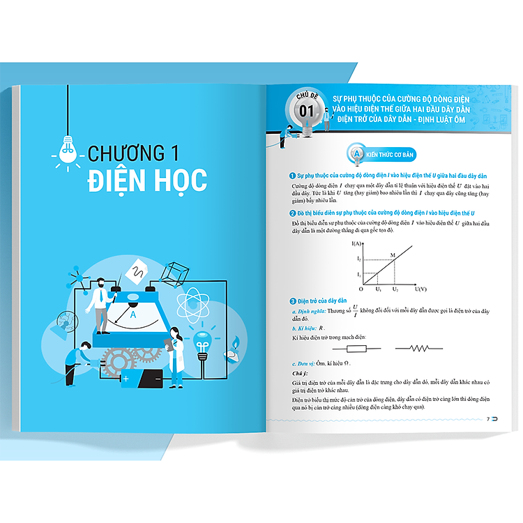 Củng Cố Và Ôn Luyện Vật Lý 9 - Ảnh 3