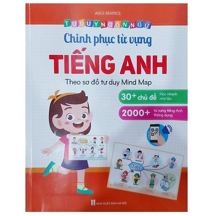 Tư Duy Ngôn Ngữ – Chinh Phục Từ Vựng Tiếng Anh Theo Sơ Đồ Tư Duy Mind Map