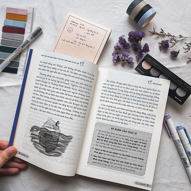 Thao Túng Thời Gian - Quản Lý Thời Gian Thông Minh Và Hiệu Quả - Ảnh 6