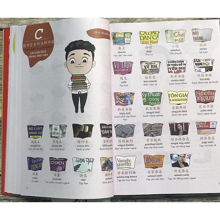 Make your chinese map - Ảnh 5