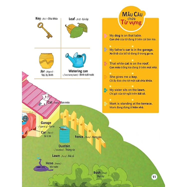 4000 Từ Vựng Và Mẫu Câu Tiếng Anh Thiết Yếu Cho Trẻ Em - Ảnh 4