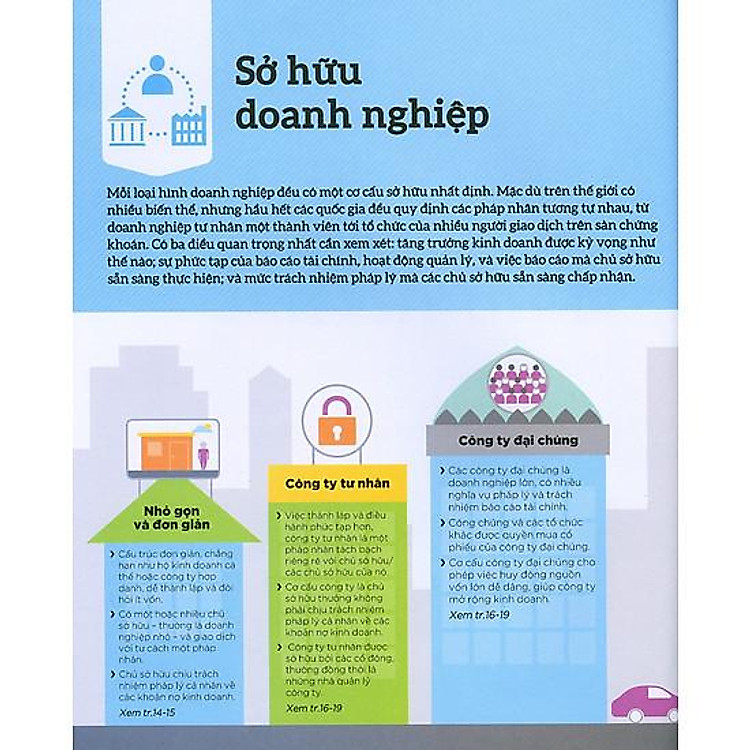 Sách Hiểu Về Kinh Doanh - Nhã Nam - Ảnh 4