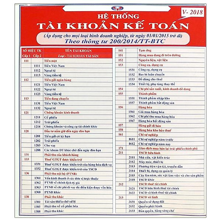 Hệ Thống Tài Khoản Kế Toán