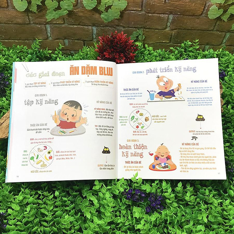 Ăn Dặm Không Phải Là Cuộc Chiến (Tái Bản 05/2018) - Ảnh 5