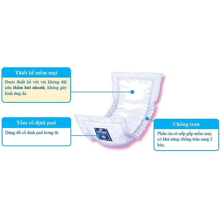 Tách lẻ Miếng lót tã người lớn Livedo Chính hãng Giá rẻ - Hình ảnh 4