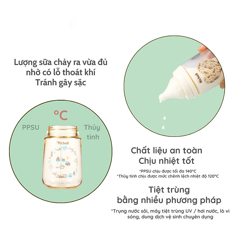 Bình sữa thủy tinh Hanaemi Richell 160ml Giá tốt - Hình ảnh 4