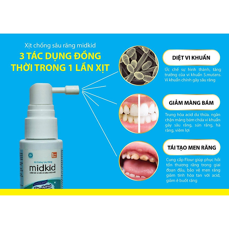 Xịt Chống Sâu Răng MIDKID Cho Bé Chính hãng Ưu đãi - Hình ảnh 4