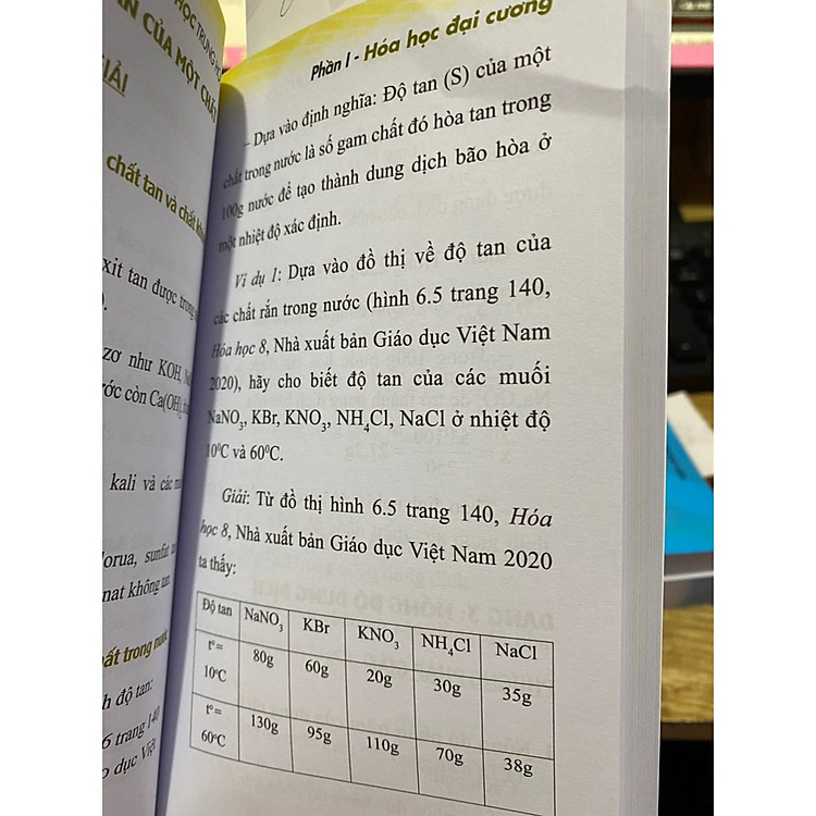 Sổ tay kiến thức hóa học trung học cơ sở - Ảnh 2