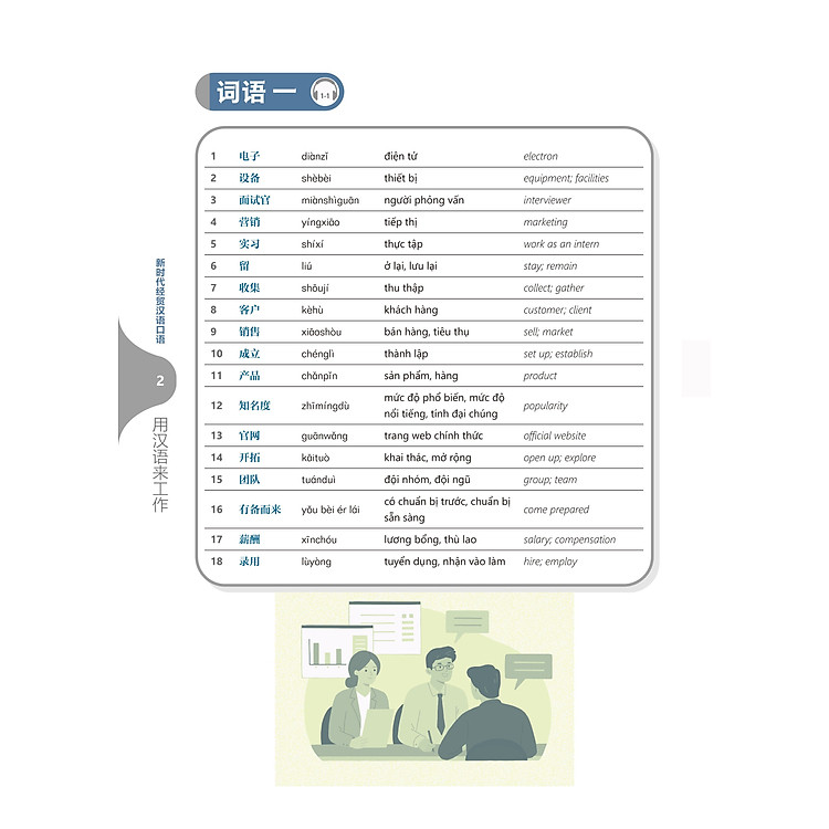 Giáo Trình Tiếng Trung Giao Tiếp Thương Mại Kỷ Nguyên Mới - Ảnh 7