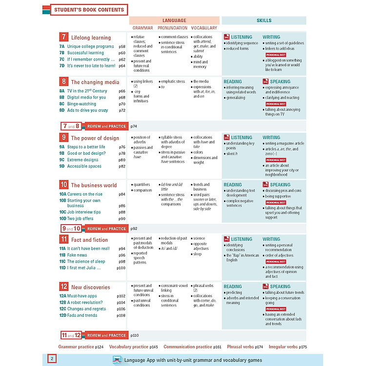 Personal Best American B2 Upper Intermediate Pack B (SB+WB+e-learning) - Ảnh 6