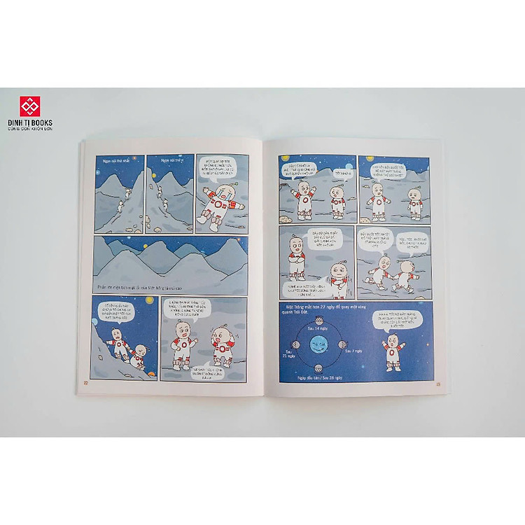 Bách Khoa Thư Về Các Hiện Tượng Tự Nhiên - Ảnh 5