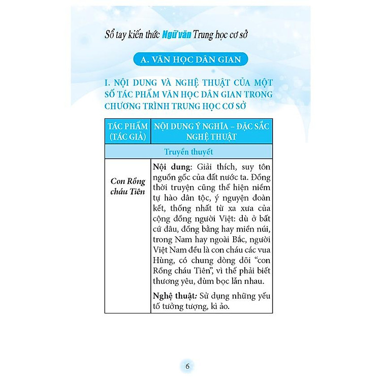 Sổ Tay Kiến Thức Trung Học Cơ Sở (Tái Bản) - Ảnh 7