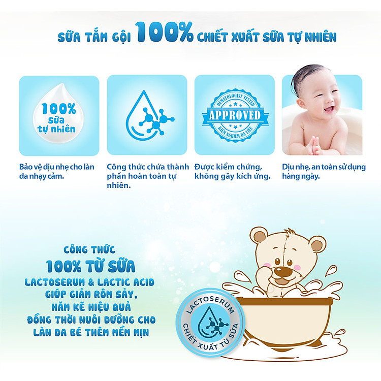 Sữa Tắm Gội Lactacyd Baby 500ml Chính hãng Giá tốt - Hình ảnh 3