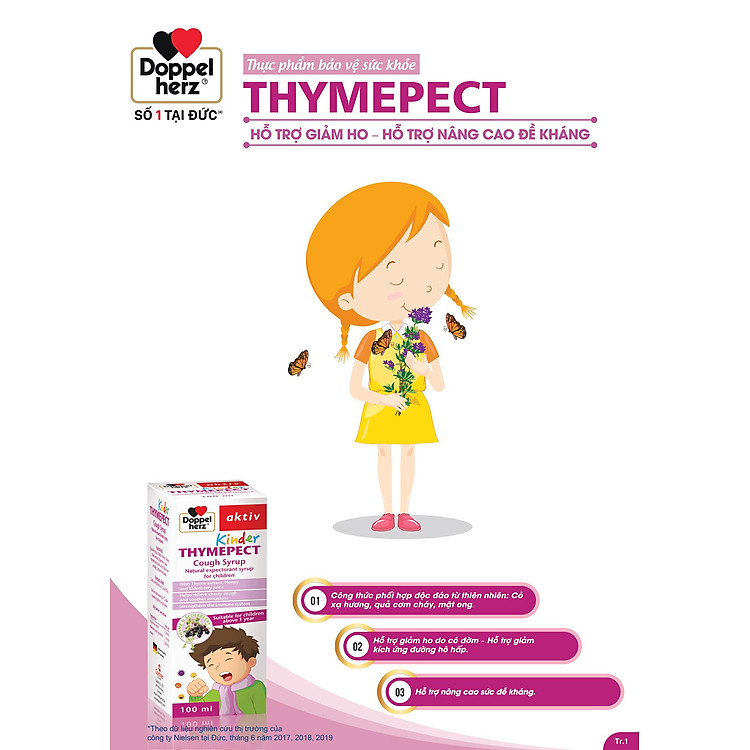 Mua Thực phẩm bảo vệ sức khỏe THYMEPECT Đảm bảo Giá rẻ - Hình ảnh 2