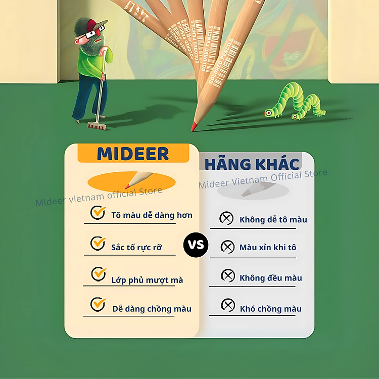 Bút Chì Màu Mideer (24 màu) - Ảnh 6