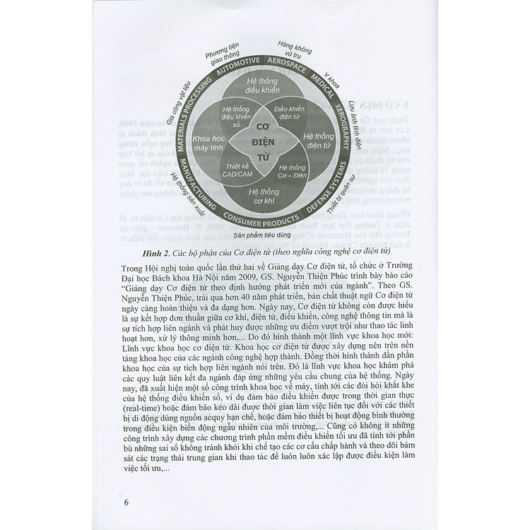 Sổ Tay Cơ Điện Tử - Ảnh 2