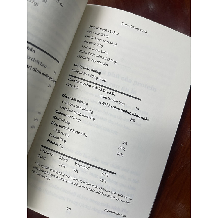 Dinh Dưỡng Xanh - Victoria Boutenko - Ảnh 4