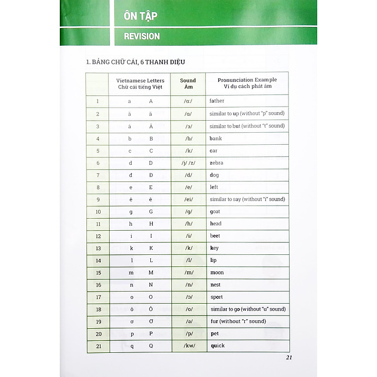 Tiếng Việt Cho Người Nước Ngoài - Vietnamese For Foreigners (Chương Trình Trung Cấp) - Ảnh 6