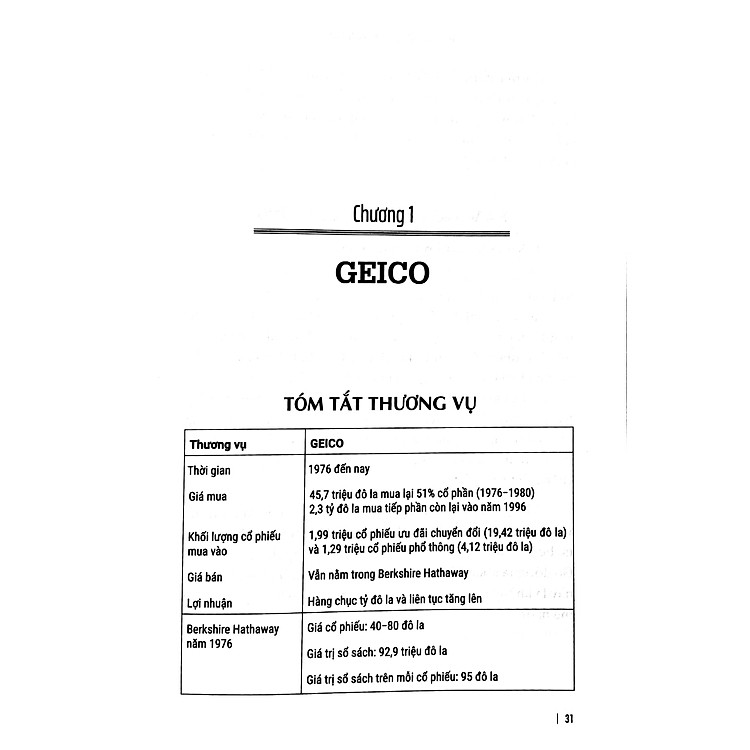 Triết Lý Đầu Tư Warren Buffett - Ảnh 6