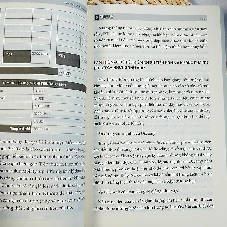 Đầu Tư Bất Động Sản Khôn Ngoan - Bắt Đầu Nhỏ, Sinh Lời Lớn - Ảnh 5