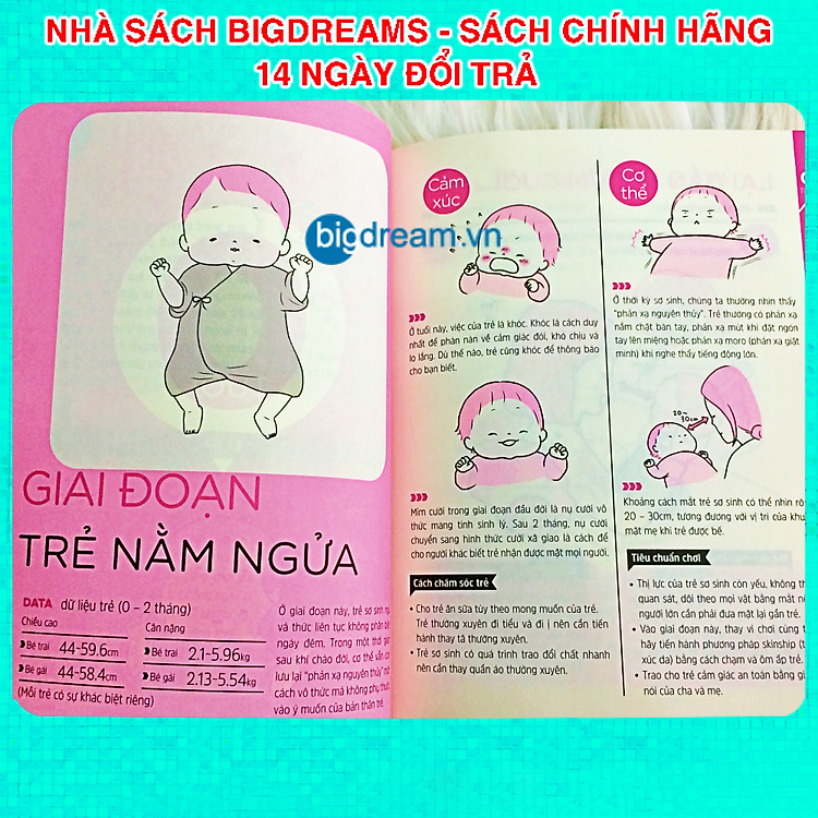 Nuôi Dạy Con Kiểu Nhật - Những Trò Chơi Giúp Trẻ 0-2 Tuổi Phát Triển Toàn Diện Thể Chất Và Tâm Hồn - Ảnh 3